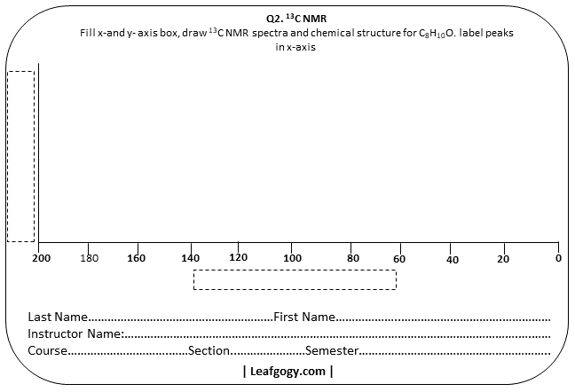 13C NMR